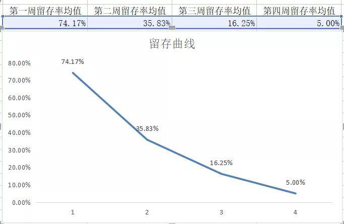 环世界怎么增加人口_环世界怎么增加人口 环世界rimworld人口增加方法(2)