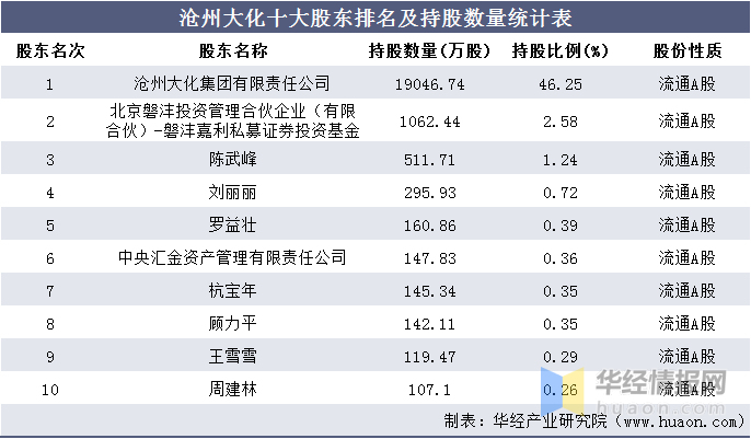 沧州2020年gdp_沧州市2020年国民经济和社会发展统计公报