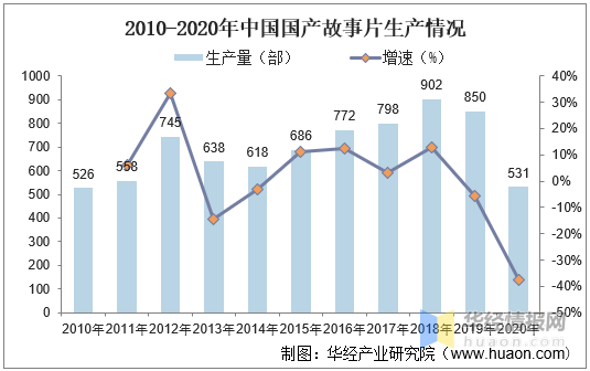 北京gdp首次超过东京_2009年北京市GDP首次超过香港市,两年后上海市也超越,现在呢(3)