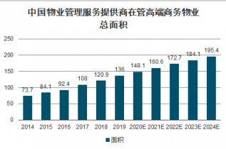 河西区人口服务管理中心办公时间_天津居住证办理地点 河西区人口服务管理中