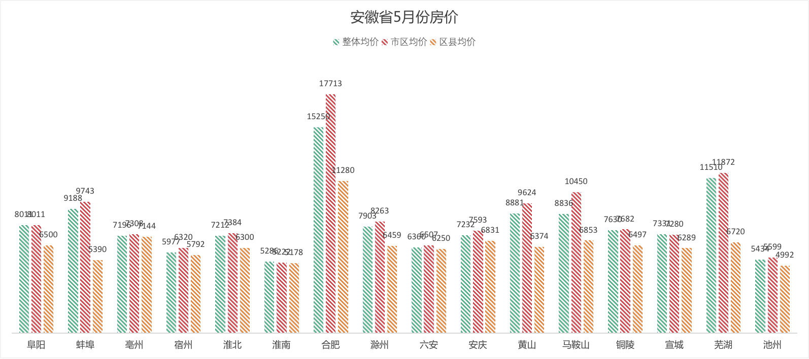 2021年安徽芜湖和嘉兴gdp_芜湖,打响 第二城 保卫战(2)