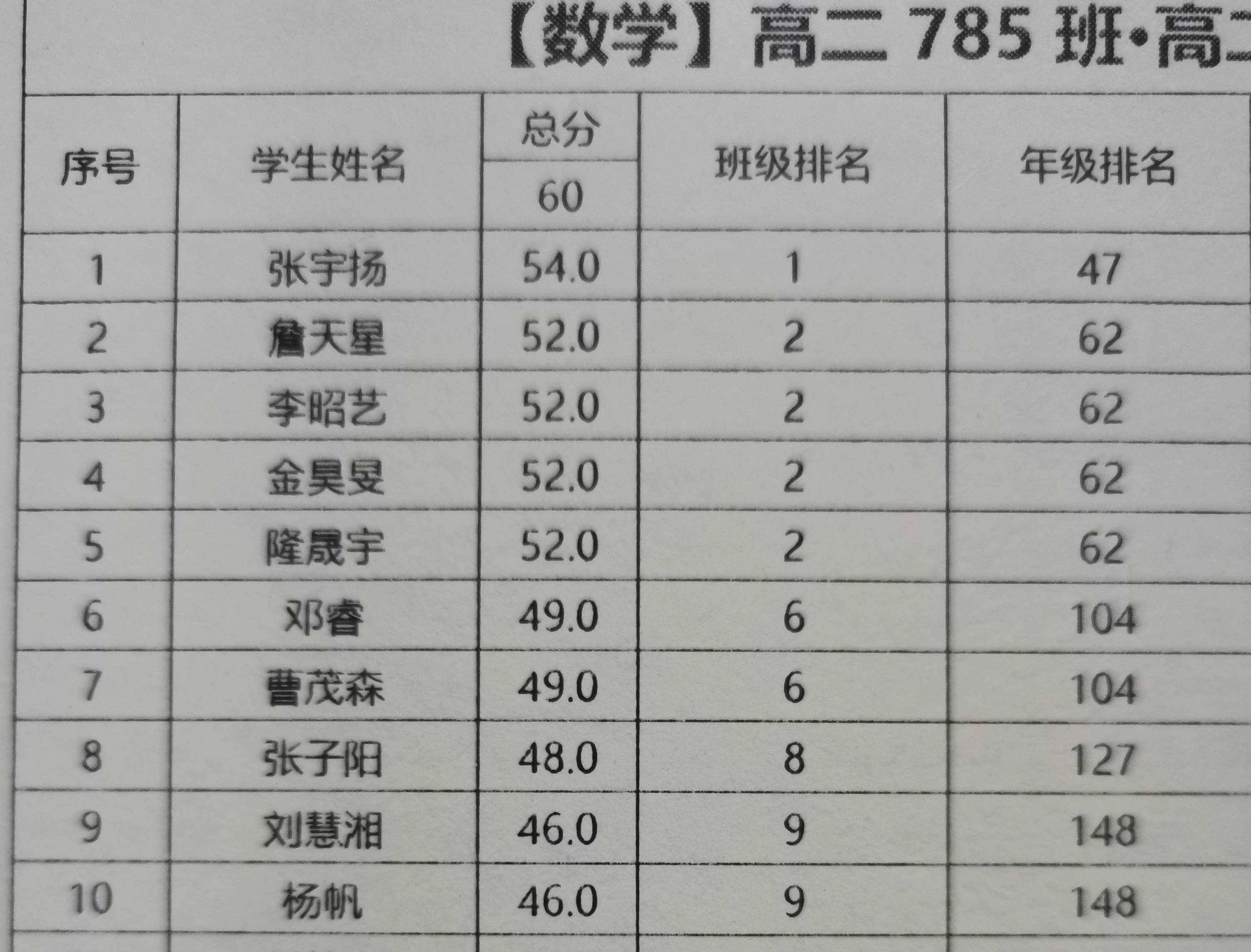 d1272e04efa8455ea6b800eafd31e37e.jpeg