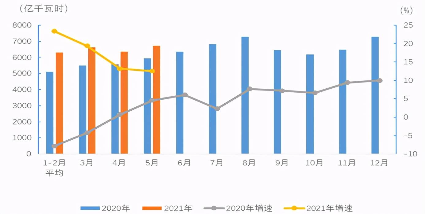 2020年高新西区GDP_惠州仲恺高新区2020年实现GDP超631亿元(3)