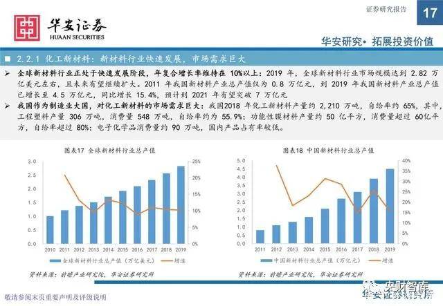 22000字深入研究消费电子光学传感器行业 腾讯新闻
