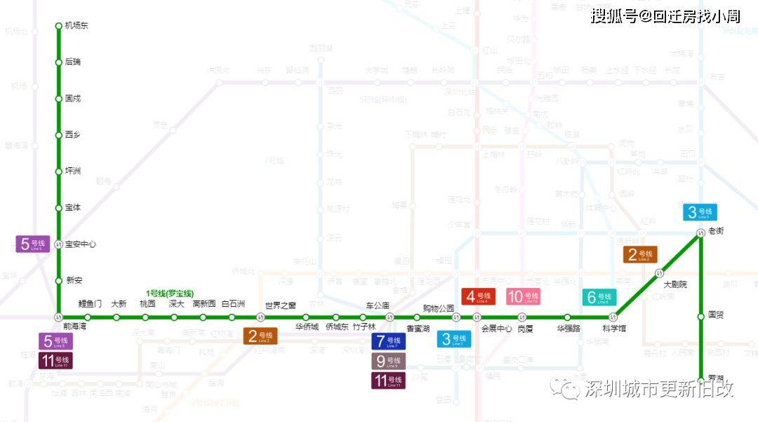 【建议收藏】深圳地铁线路图(最详细,1-33号线),附高铁与城际线路图_投资