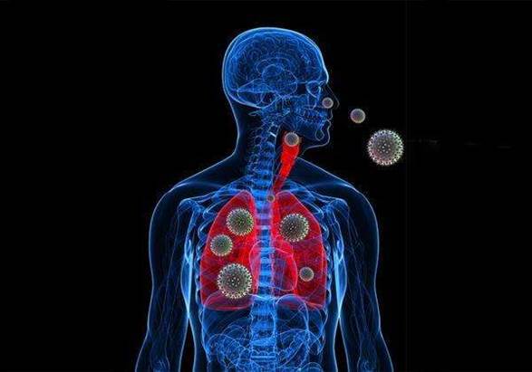 达安科普:眼部如何被感染新冠病毒?新冠核酸快速检测怎么采样?