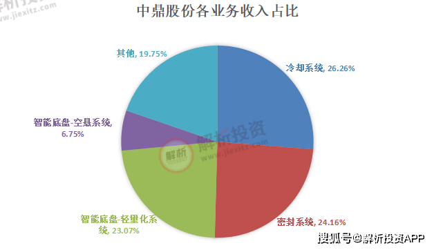 bc92fec83cba42acad2ad1cd241b1e49.png