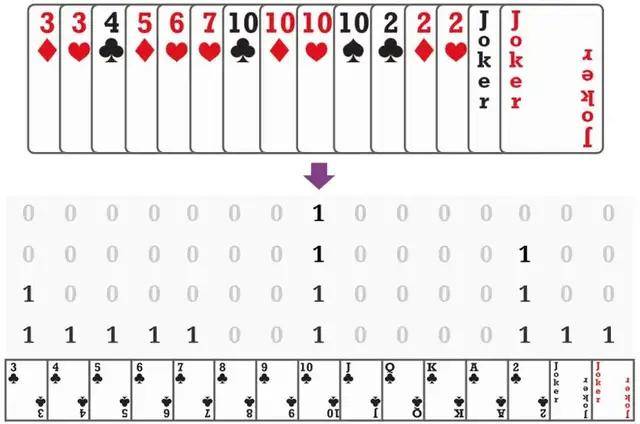 GitHub|快手开源斗地主AI，入选ICML，能否干得过「冠军」柯洁？
