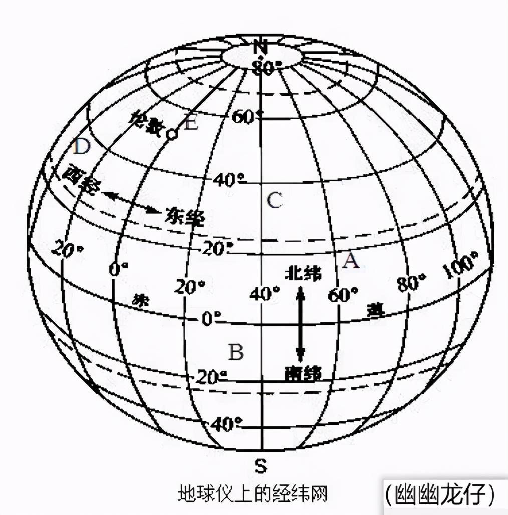 西半球经度图图片