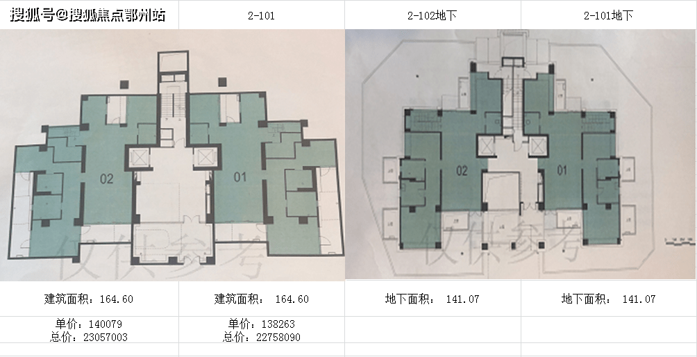 首页@公寓《上海高尚领域》售楼处电话—地址—价格—上海高尚领域!