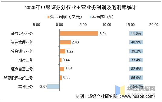 2020中国总债务和GDP比_2020中国GDP增速2.3 ,总量101万亿元