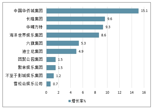 中园2021年GDP是多少_冲刺110万亿大关 朱民 明年中国GDP最高可能增幅13(3)