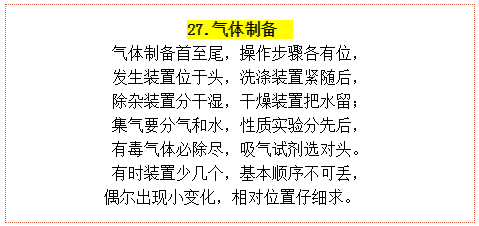 怎样学好高中物理化学 86e116eacd64450eba8cea85c7996276.png