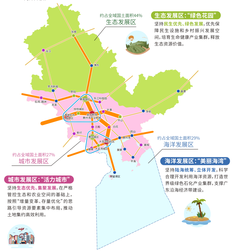 惠州城区人口_惠州市城市总体规划提出规划区分为4个次区域