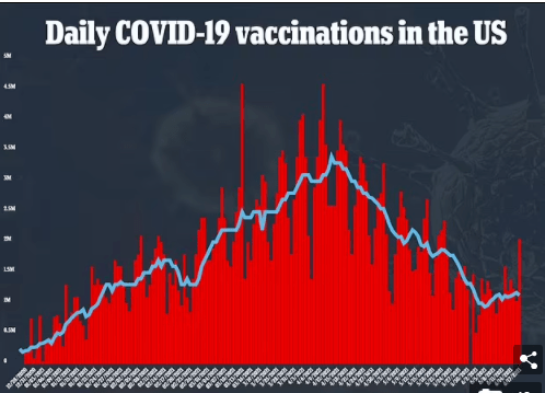 新冠变种delta病毒在全球80多个国家扩散或致美国二次封国