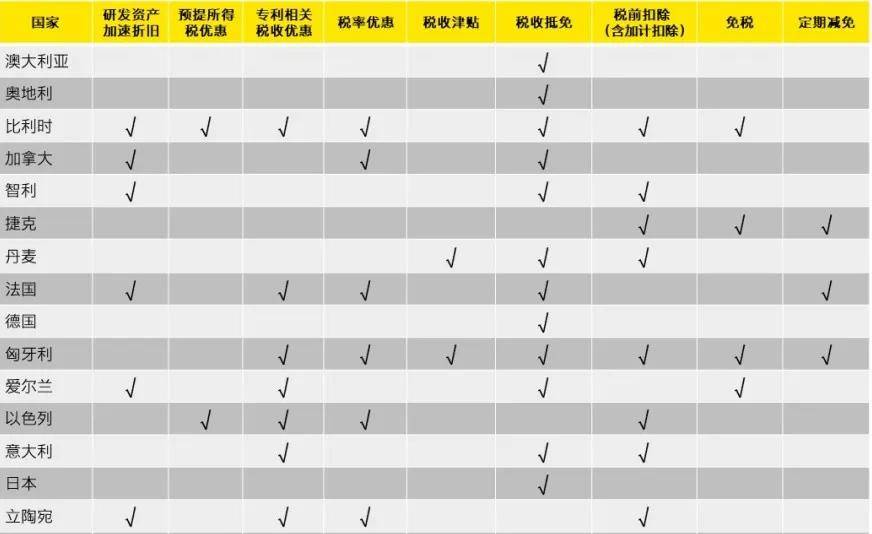 中国2021人口总数_2021年中国31省市人口数量增量排行榜 最新统计(3)