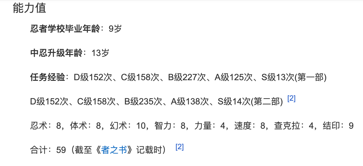 卡卡西简谱_火影忍者卡卡西图片(3)