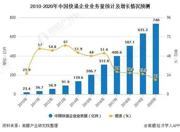 连云港2021年年全年GDP_最新 2018年上半年江苏13市GDP曝光,你的家乡排第几