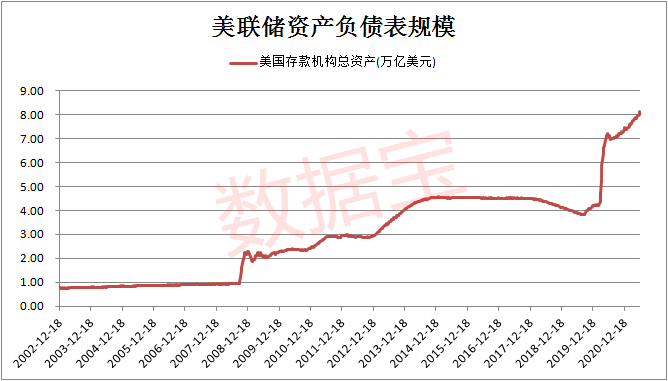 美国国债超过gdp有啥后果_美国国债超过单年GDP议员 像看恐怖电影