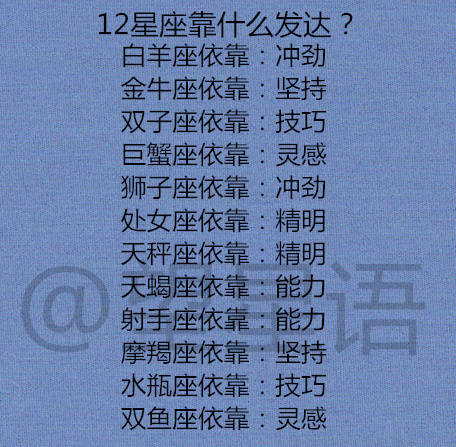 十二星座如何處置情敵?好恐怖啊!12星座靠什麼發達?