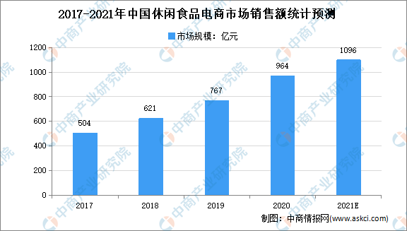 台州gdp2021前三季_2019年前三季度的GDP来看,浙江台州在国内排名如何(3)