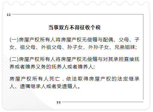 獨生子女無法繼承房產2021年起父母房產要這樣過戶