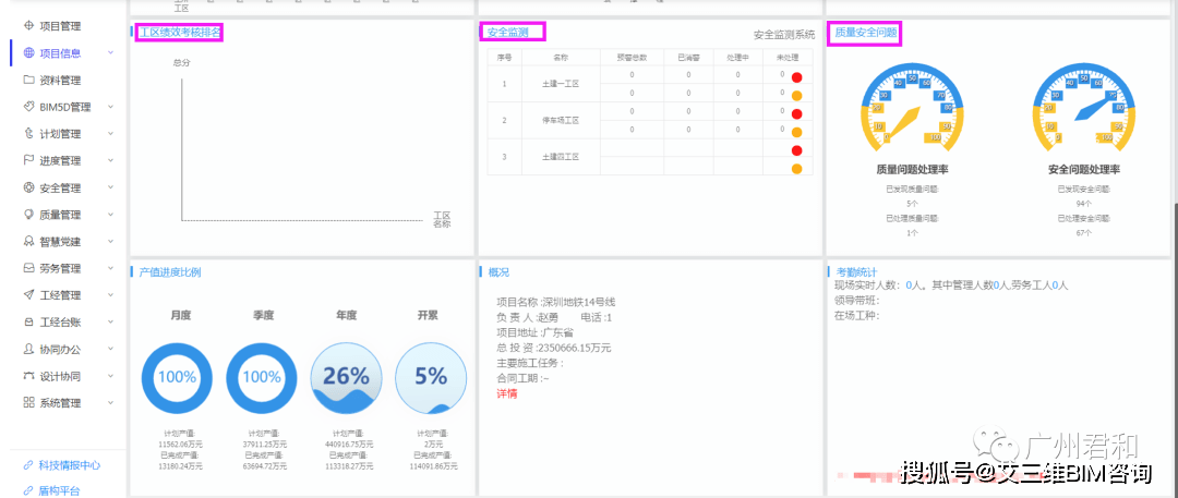 综合|详细解读:BIM技术在深圳滨海大道交通综合改造工程中的应用