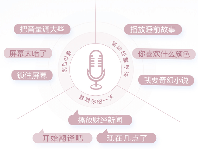 办公|暑期最有颜值的学习装备，惠普星14高性能轻薄本必选