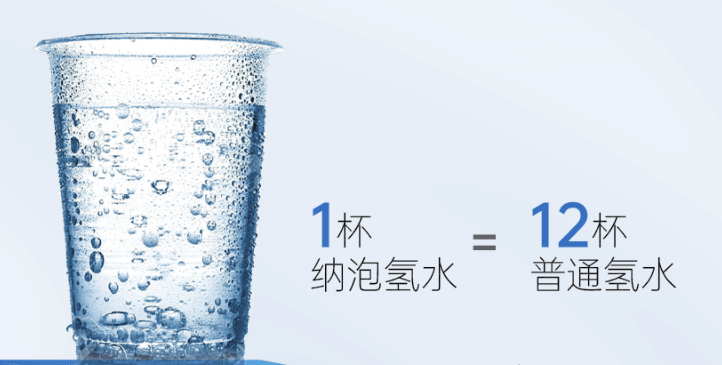 喝氫水與吸氫氣的關聯與區別!