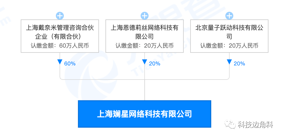 2bb2601ecdec47c0be93a6b0e35d2d21.png