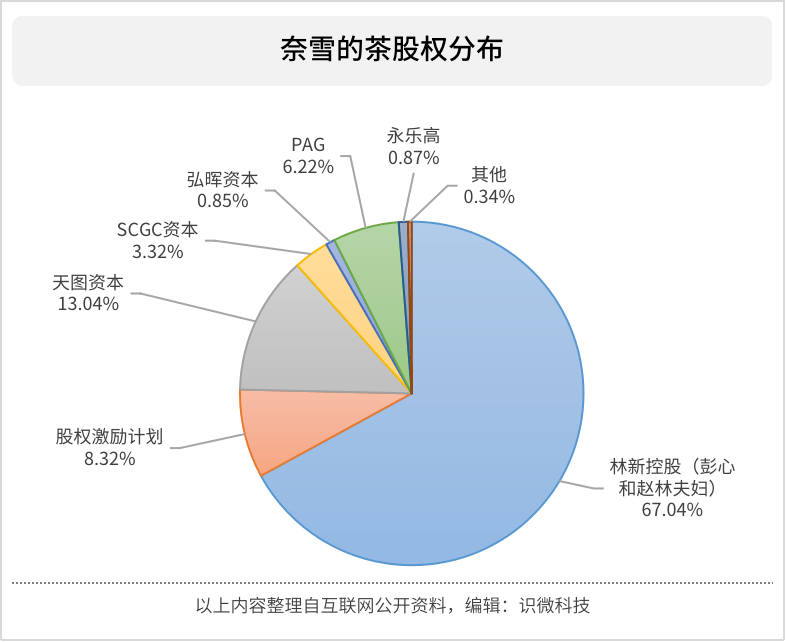 75c5b9a5e2a54fe3881508dd925d2b31.png