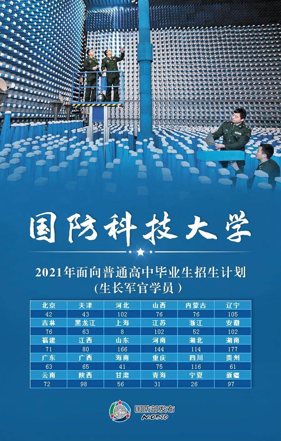 青岛国信招聘_青岛国信蓝色硅谷发展有限责任公司招聘信息 猎聘网(3)