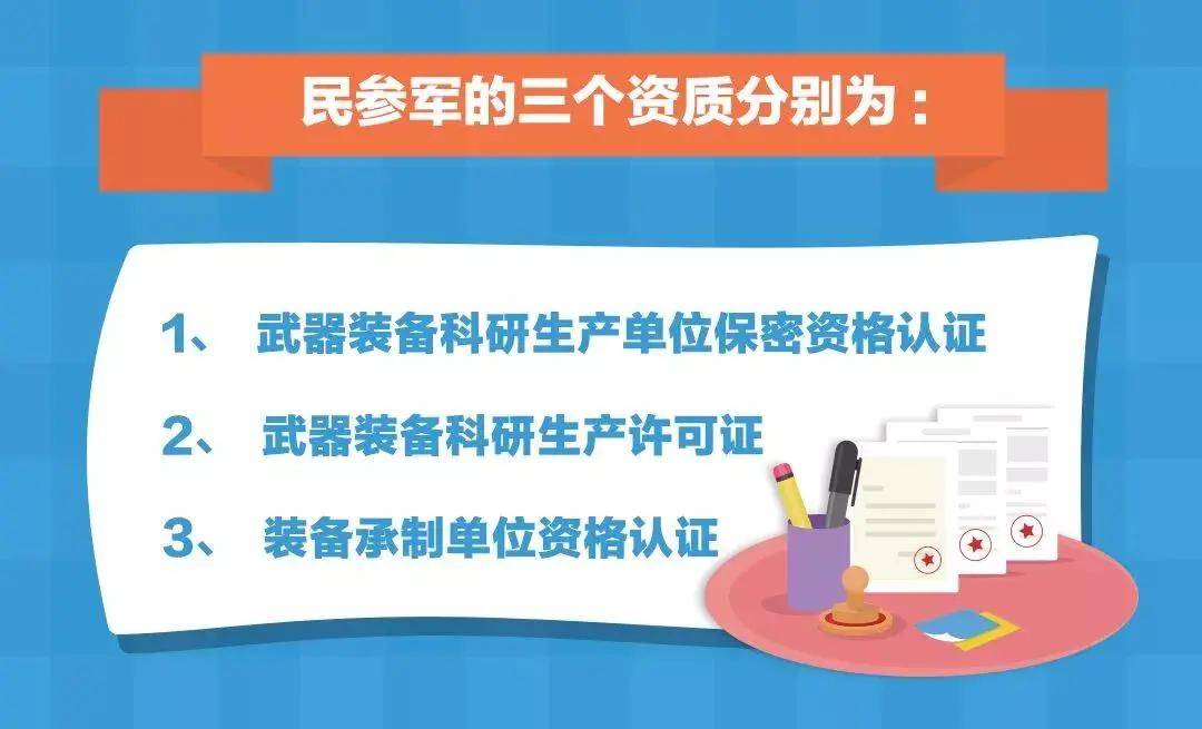 军工资质军工三证申请的基本条件及证书有效期