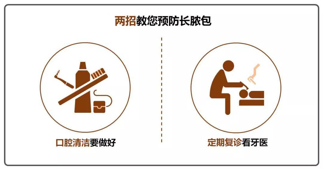 牙龈长脓包?请做到“二不一要”!