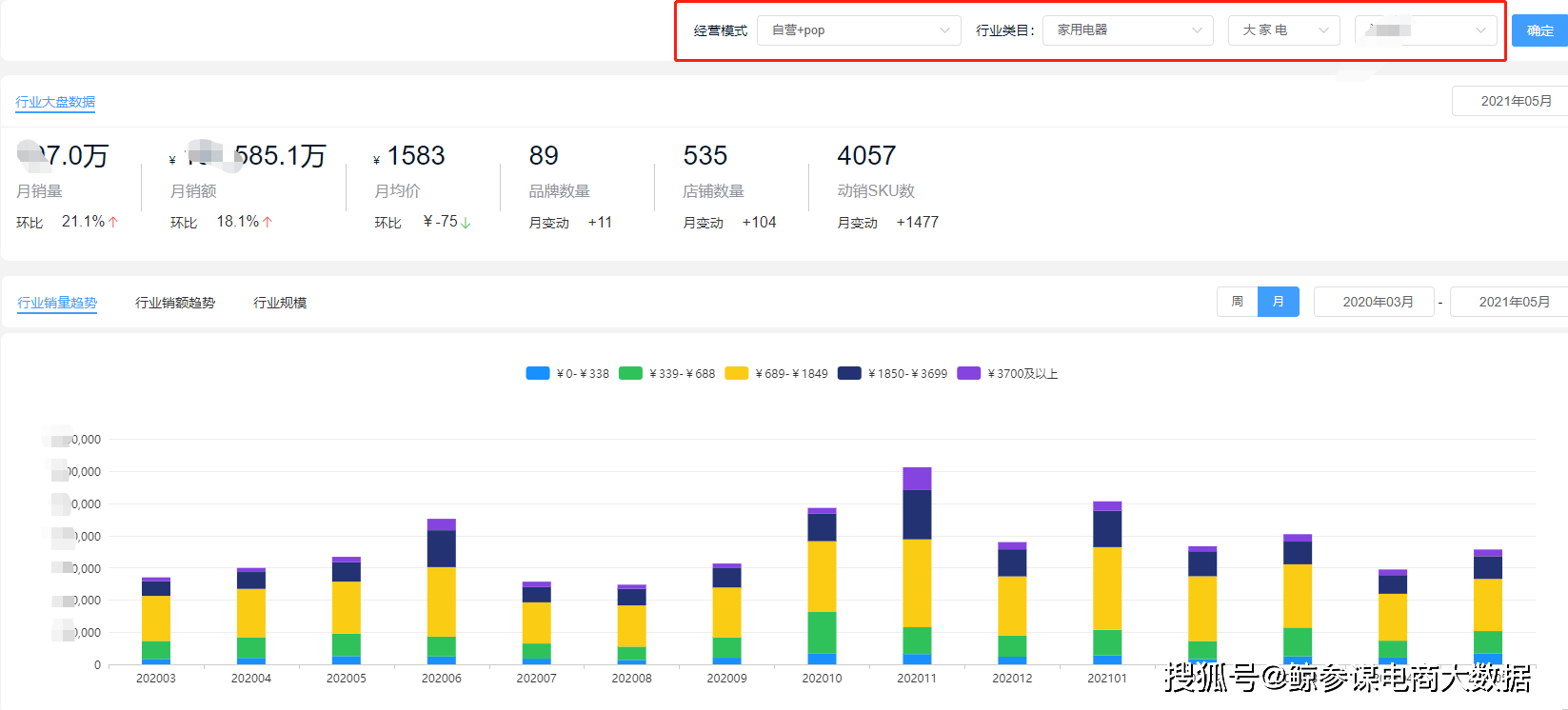 什么是数据分析工具定义 21978c1f6504494786679a839a9adee5.png