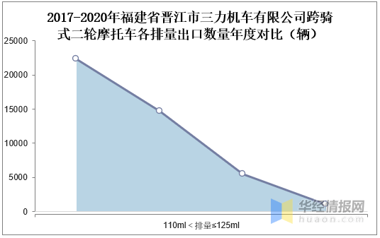 晋江百合月度排行榜_晋江文学城如何迈出内容分级第一步