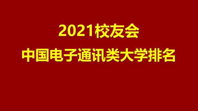 电子商务学校排名_电子商务图片