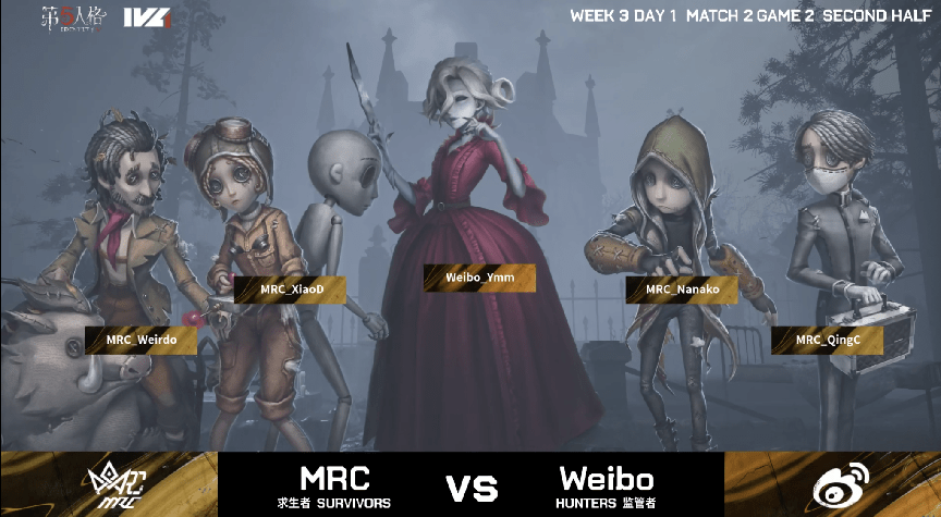 第五人格21ivl夏季赛常规赛mrc Vs Weibo 第二局 机械师