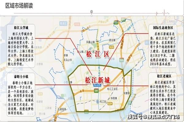 2021年松江区人口_2021年日历图片