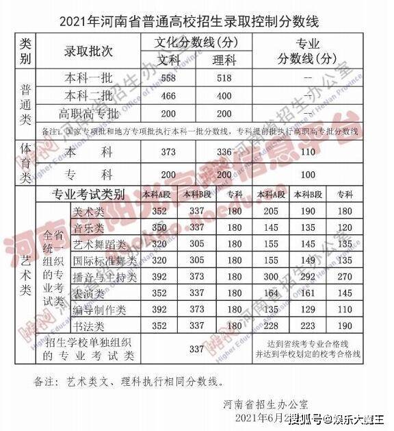 马嘉祺自曝高考未达最低分数线 曝其仅考307分 数学25英语44 娱乐 中华资讯在线