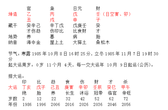 什么离叛成语_英剧离亲叛众剧照(3)