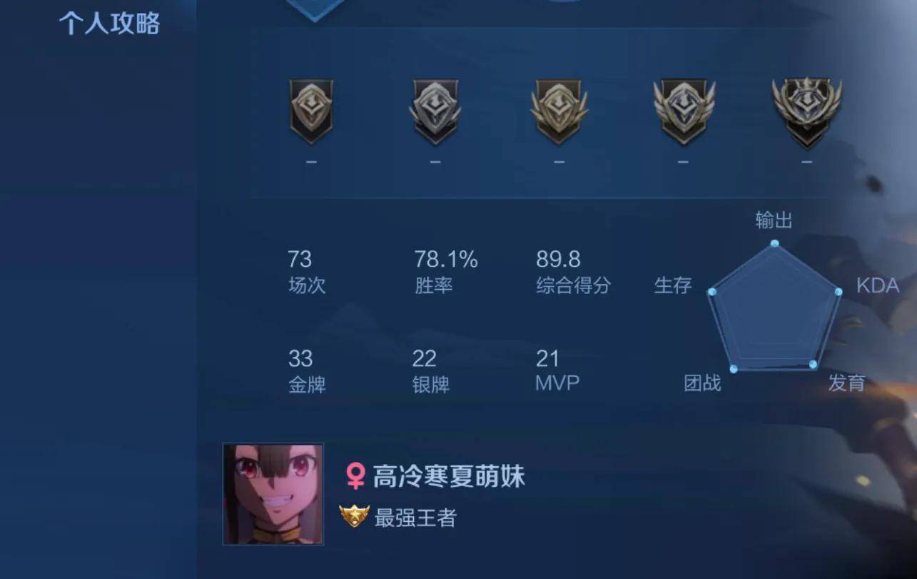 s24更新第4天国服云缨诞生战力已经逼近7000快来学习出装