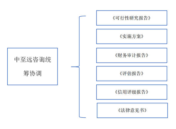 文章配图-3