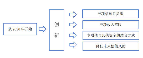 文章配图-2