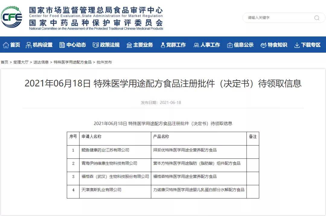 管理总局食品审评中心更新批件待领取信息及审评意见通知书清单详情如下