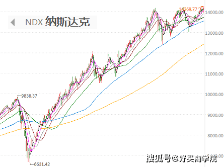 夏普排名_丹妮尔·夏普