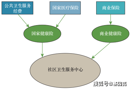 人口与健康_成都市2018年老年人口信息和老龄健康发展报告(2)