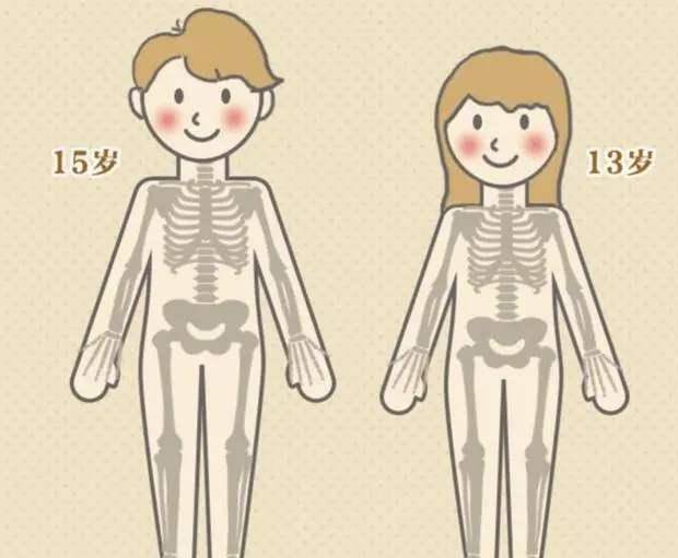 孩子青春期發育,如果出現這3個現象,說明身高已經定型了