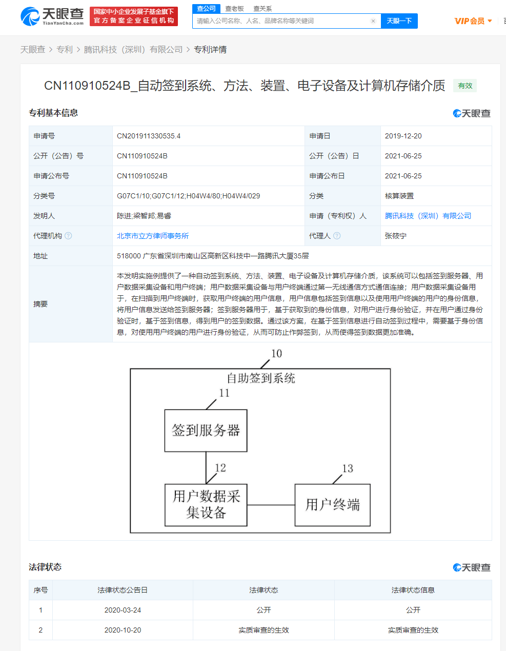 网友|腾讯防止作弊签到专利获授权，网友们“害怕”了