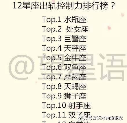 12星座的贵人星座是谁,你身边有吗?十二星座记仇排行榜!